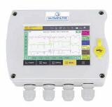 Smart Measuring Instruments