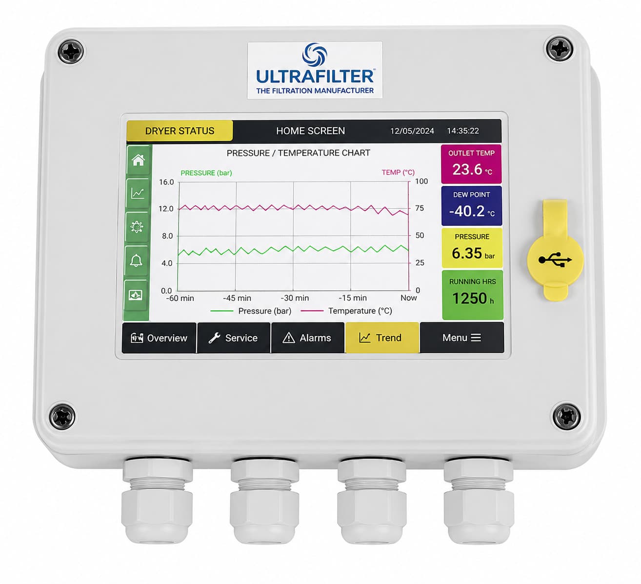 Displays and data loggers