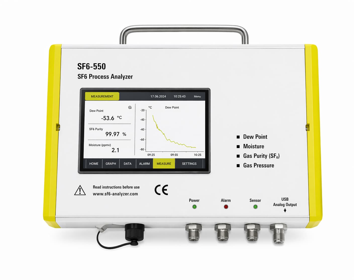 Particle measurement UF 130